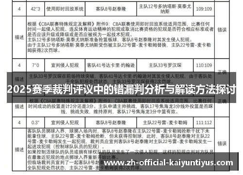 2025赛季裁判评议中的错漏判分析与解读方法探讨 2025赛季裁判评议中的错漏判分析与解读方法探讨