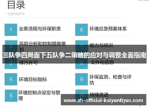 三队争四局面下五队争二策略的应对与调整全面指南 三队争四局面下五队争二策略的应对与调整全面指南
