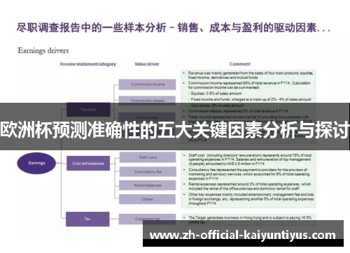 欧洲杯预测准确性的五大关键因素分析与探讨