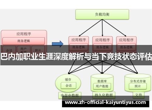 巴内加职业生涯深度解析与当下竞技状态评估 巴内加职业生涯深度解析与当下竞技状态评估