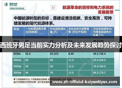 西班牙男足当前实力分析及未来发展趋势探讨 西班牙男足当前实力分析及未来发展趋势探讨