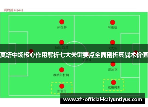 莫塔中场核心作用解析七大关键要点全面剖析其战术价值 莫塔中场核心作用解析七大关键要点全面剖析其战术价值