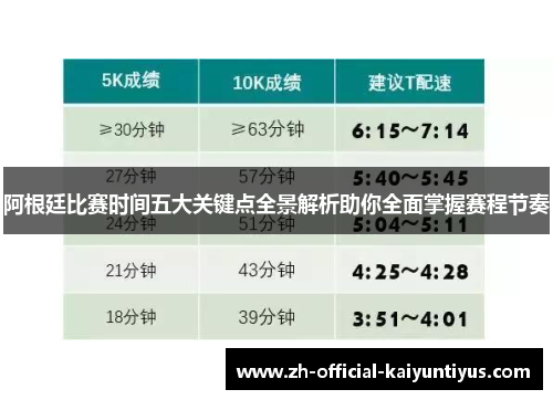 阿根廷比赛时间五大关键点全景解析助你全面掌握赛程节奏 阿根廷比赛时间五大关键点全景解析助你全面掌握赛程节奏