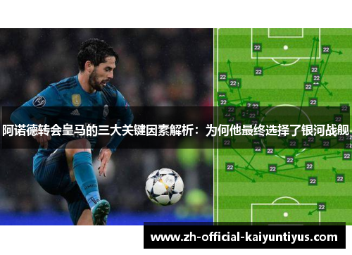 阿诺德转会皇马的三大关键因素解析：为何他最终选择了银河战舰