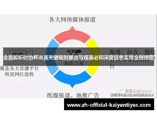 全面解析欧协杯决赛关键规则要点与观赛必知深度信息实用全程指南 全面解析欧协杯决赛关键规则要点与观赛必知深度信息实用全程指南