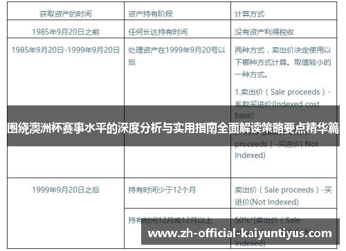 围绕澳洲杯赛事水平的深度分析与实用指南全面解读策略要点精华篇 围绕澳洲杯赛事水平的深度分析与实用指南全面解读策略要点精华篇
