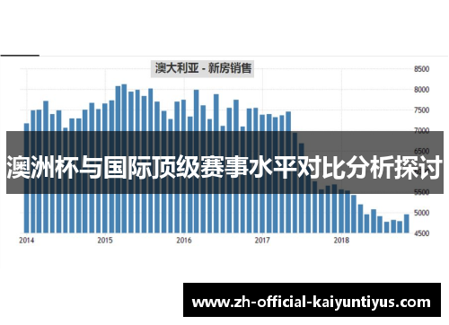 澳洲杯与国际顶级赛事水平对比分析探讨