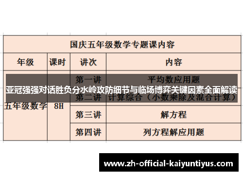 亚冠强强对话胜负分水岭攻防细节与临场博弈关键因素全面解读 亚冠强强对话胜负分水岭攻防细节与临场博弈关键因素全面解读