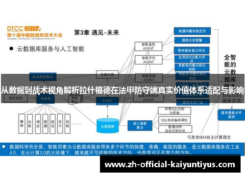 从数据到战术视角解析拉什福德在法甲防守端真实价值体系适配与影响 从数据到战术视角解析拉什福德在法甲防守端真实价值体系适配与影响