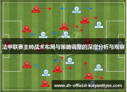 法甲联赛主帅战术布局与策略调整的深度分析与观察
