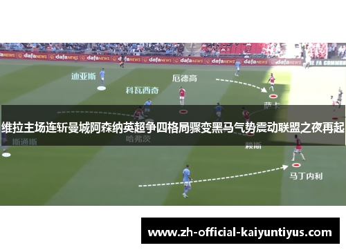 维拉主场连斩曼城阿森纳英超争四格局骤变黑马气势震动联盟之夜再起 维拉主场连斩曼城阿森纳英超争四格局骤变黑马气势震动联盟之夜再起